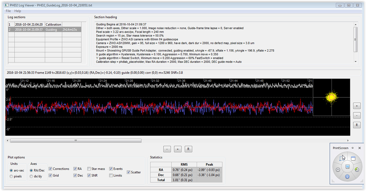 PhD2 guiding graph screenshot